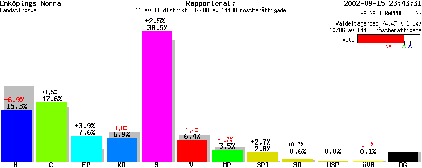 /val/val_02/valnatt/03L/0381/038102.gif