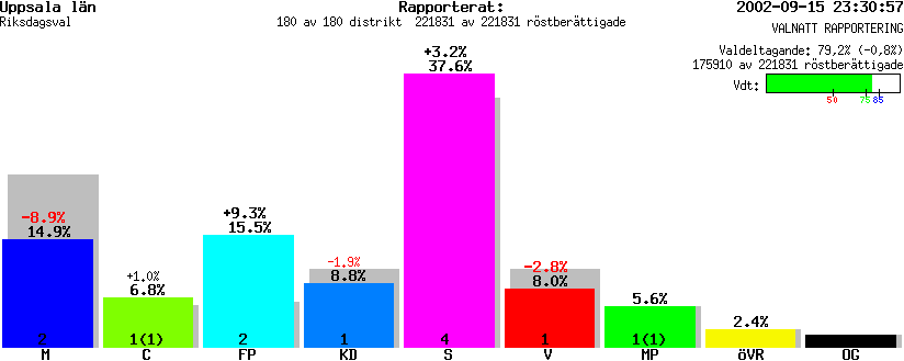 /val/val_02/valnatt/03R/0303KR.gif