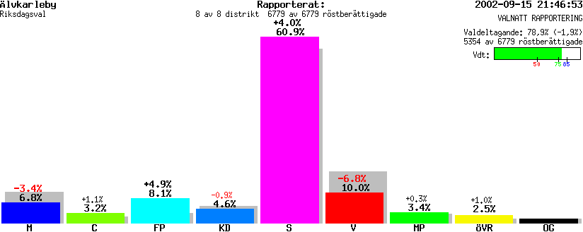 /val/val_02/valnatt/03R/0319/0319.gif