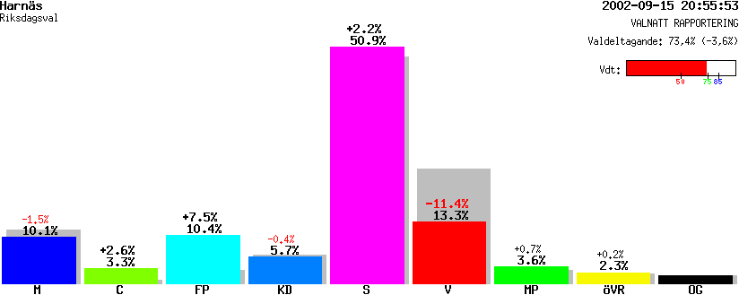 /val/val_02/valnatt/03R/0319/03190201.gif