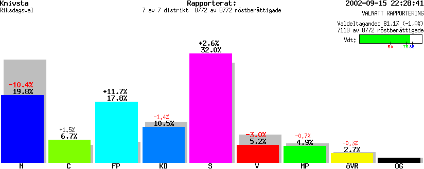 /val/val_02/valnatt/03R/0330/0330.gif