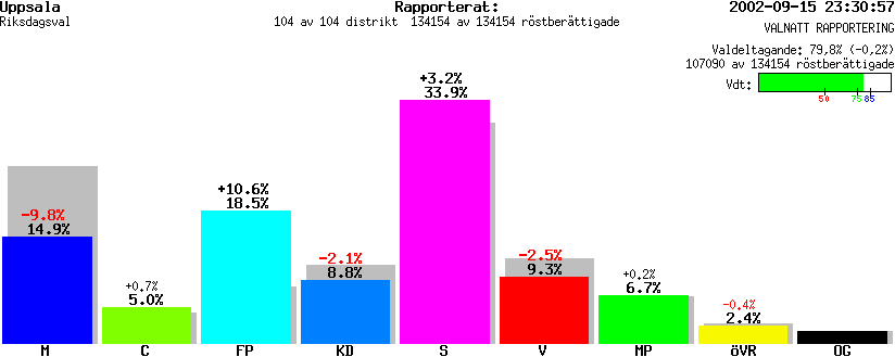 /val/val_02/valnatt/03R/0380/0380.gif