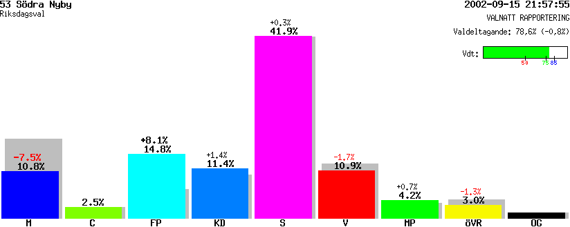 /val/val_02/valnatt/03R/0380/03800353.gif