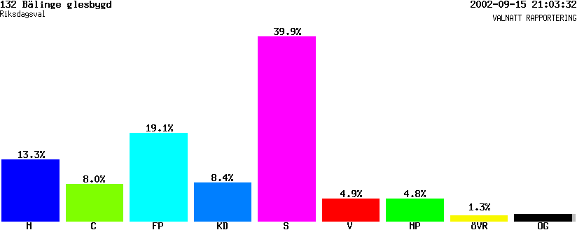 /val/val_02/valnatt/03R/0380/03802132.gif