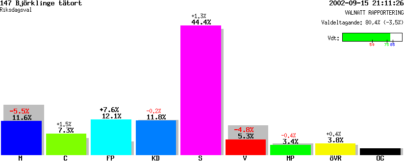 /val/val_02/valnatt/03R/0380/03802647.gif