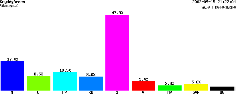 /val/val_02/valnatt/03R/0381/03810105.gif