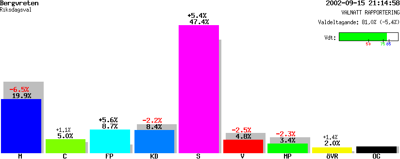 /val/val_02/valnatt/03R/0381/03810109.gif