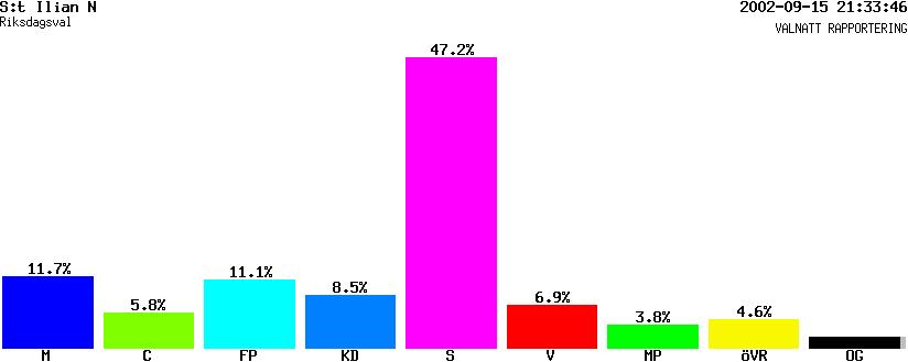 /val/val_02/valnatt/03R/0381/03810120.gif