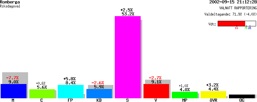 /val/val_02/valnatt/03R/0381/03810124.gif