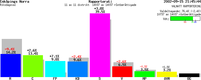 /val/val_02/valnatt/03R/0381/038102.gif