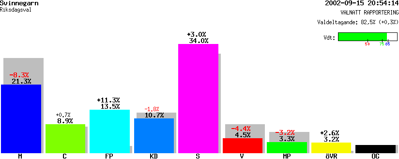 /val/val_02/valnatt/03R/0381/03810225.gif