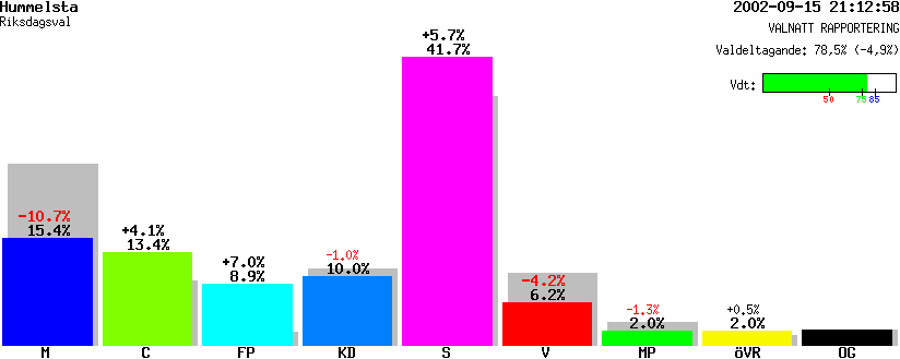 /val/val_02/valnatt/03R/0381/03810526.gif