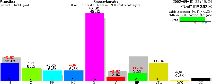 /val/val_02/valnatt/04K/0428/0428.gif