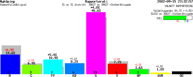 /val/val_02/valnatt/04K/0480/0480.gif