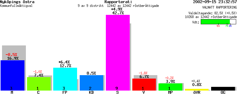 /val/val_02/valnatt/04K/0480/048003.gif