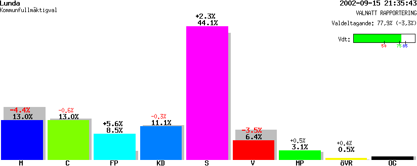 /val/val_02/valnatt/04K/0480/04800824.gif