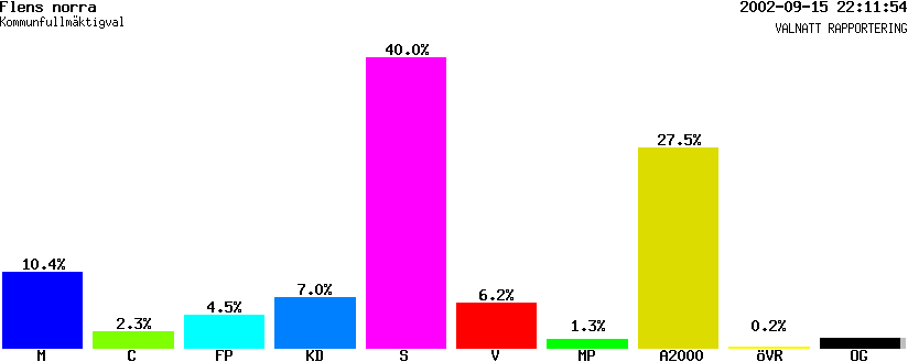 /val/val_02/valnatt/04K/0482/04820102.gif