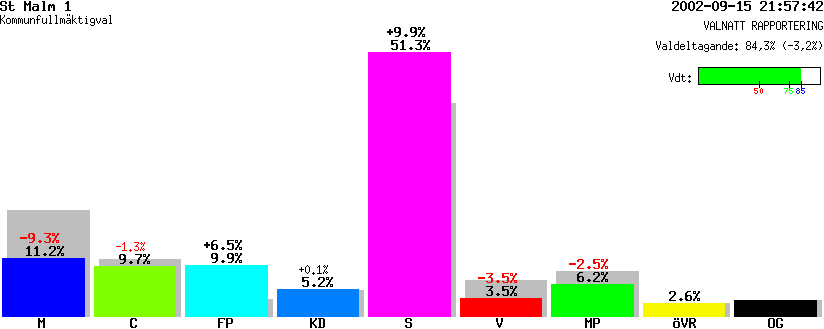 /val/val_02/valnatt/04K/0483/04830601.gif