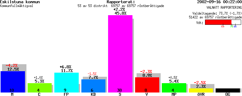 /val/val_02/valnatt/04K/0484/0484.gif