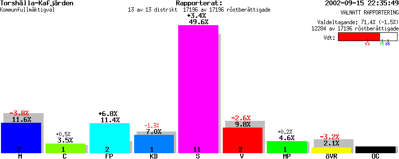 /val/val_02/valnatt/04K/0484/048402.gif