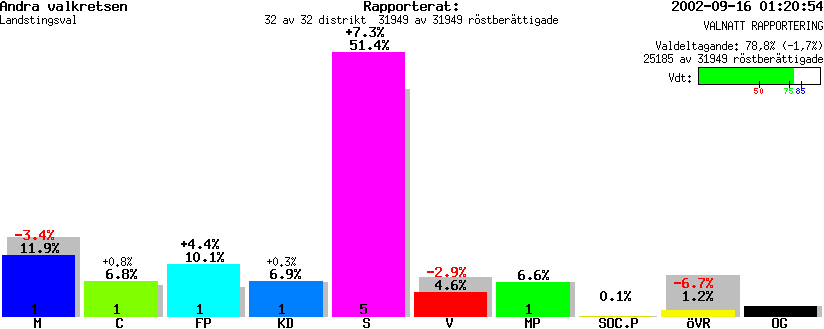 /val/val_02/valnatt/04L/0402KL.gif