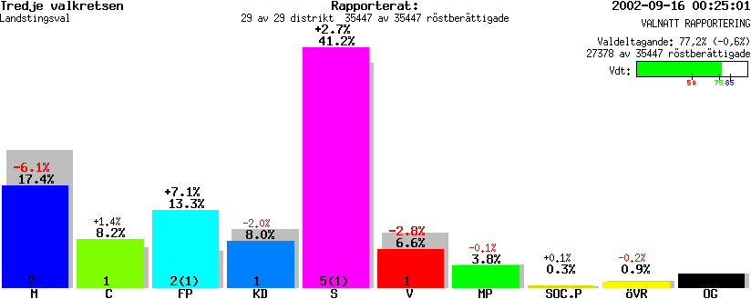 /val/val_02/valnatt/04L/0403KL.gif