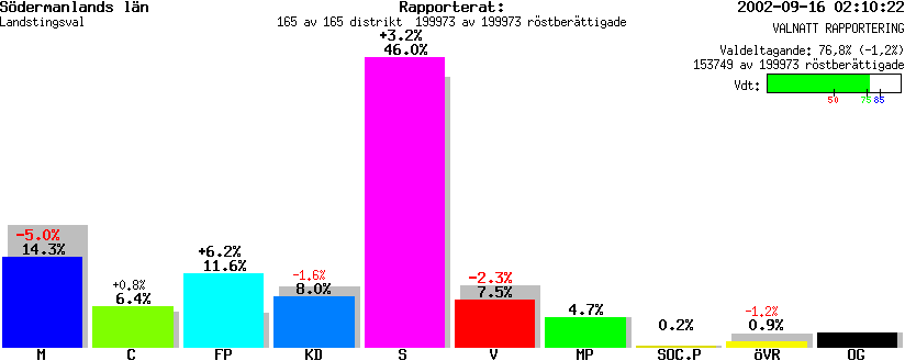 /val/val_02/valnatt/04L/0404KR.gif