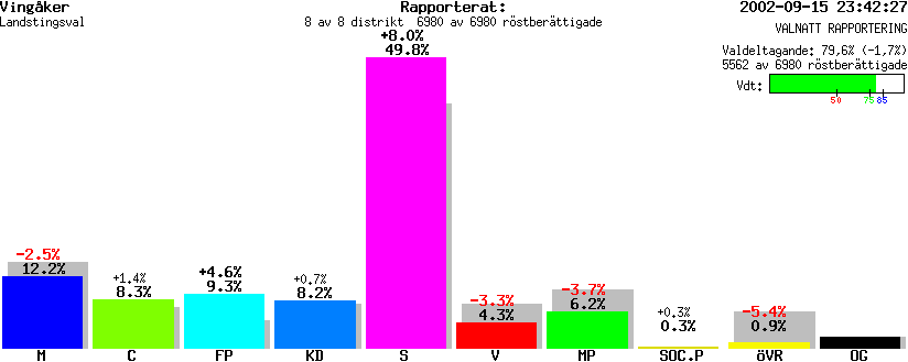 /val/val_02/valnatt/04L/0428/0428.gif