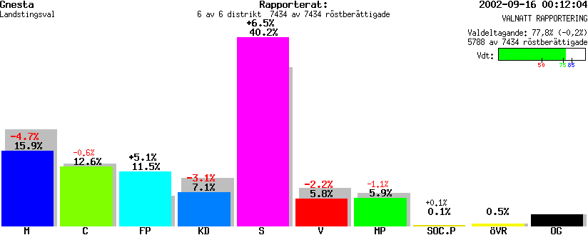 /val/val_02/valnatt/04L/0461/0461.gif