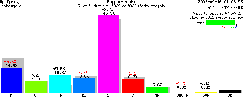 /val/val_02/valnatt/04L/0480/0480.gif