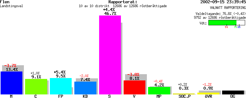 /val/val_02/valnatt/04L/0482/0482.gif