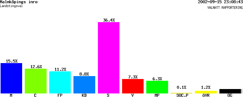 /val/val_02/valnatt/04L/0482/04820508.gif