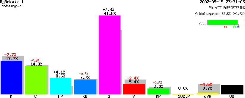 /val/val_02/valnatt/04L/0483/04830201.gif