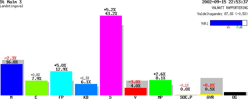 /val/val_02/valnatt/04L/0483/04830702.gif