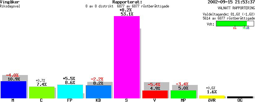 /val/val_02/valnatt/04R/0428/0428.gif