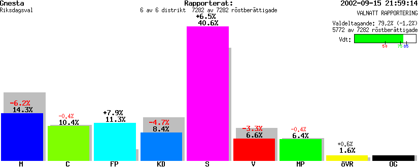 /val/val_02/valnatt/04R/0461/0461.gif