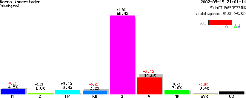 /val/val_02/valnatt/04R/0481/04810101.gif