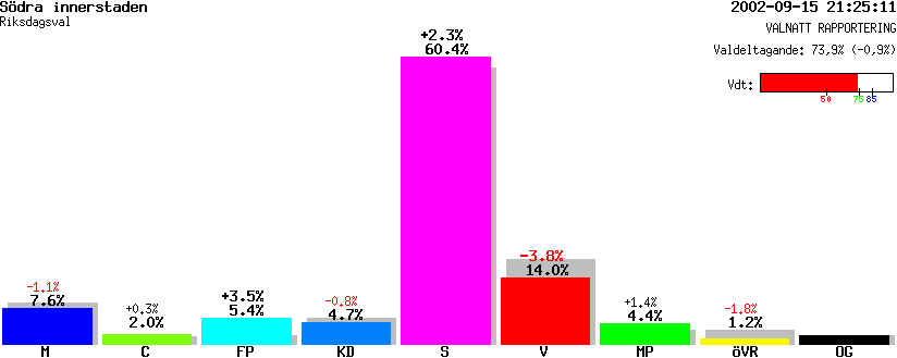 /val/val_02/valnatt/04R/0481/04810102.gif