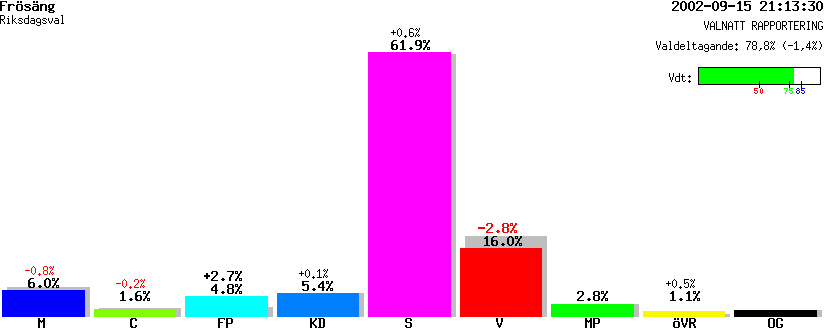 /val/val_02/valnatt/04R/0481/04810104.gif