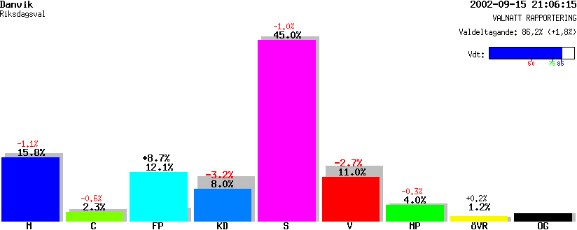 /val/val_02/valnatt/04R/0481/04810107.gif