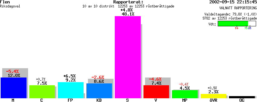 /val/val_02/valnatt/04R/0482/0482.gif