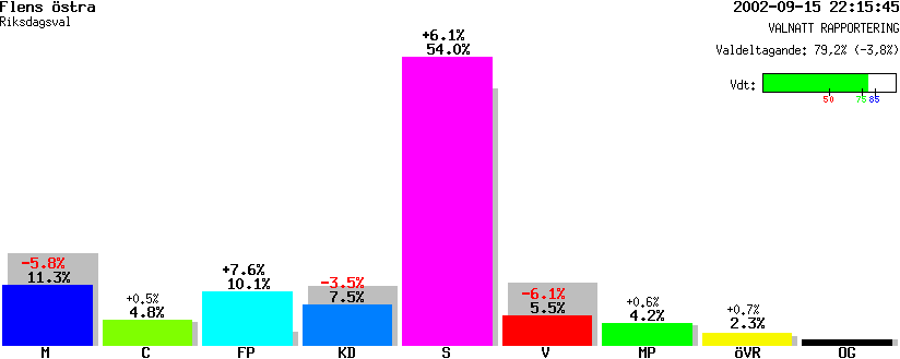 /val/val_02/valnatt/04R/0482/04820103.gif