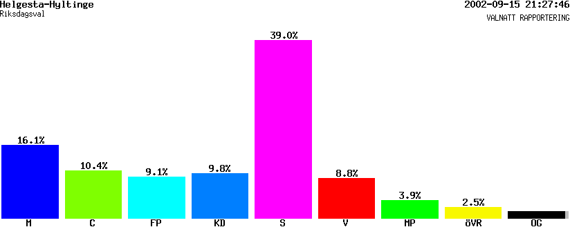 /val/val_02/valnatt/04R/0482/04820209.gif