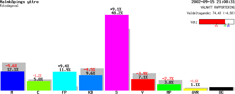 /val/val_02/valnatt/04R/0482/04820507.gif