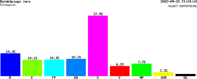 /val/val_02/valnatt/04R/0482/04820508.gif