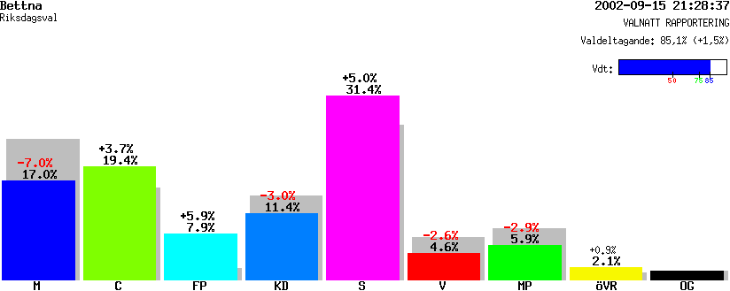 /val/val_02/valnatt/04R/0482/04820810.gif