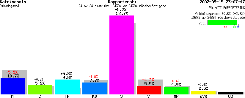 /val/val_02/valnatt/04R/0483/0483.gif