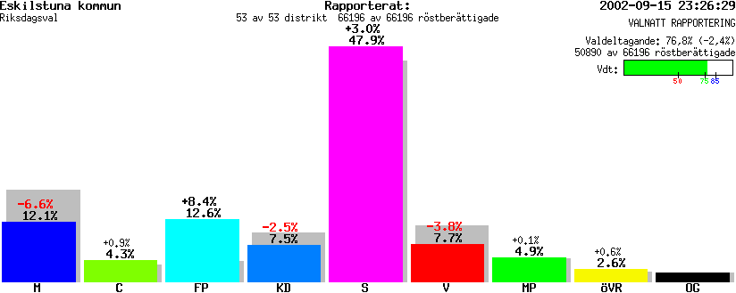 /val/val_02/valnatt/04R/0484/0484.gif