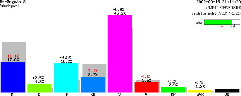 /val/val_02/valnatt/04R/0486/04860108.gif