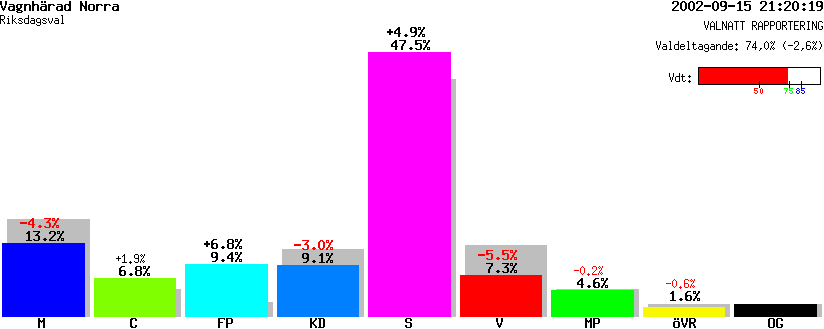 /val/val_02/valnatt/04R/0488/04880201.gif